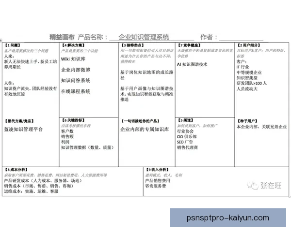 特温未来规划中展示了对青训体系的重视与俱乐部发展的战略方向
